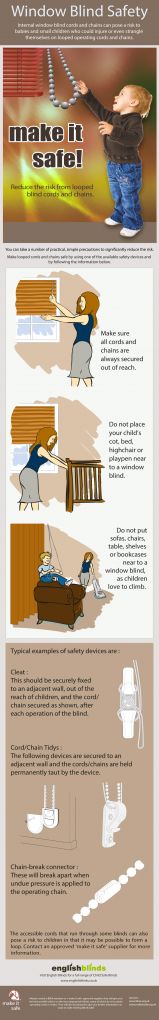 Child Safety by English Blinds